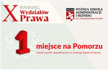 1 miejsce na Pomorzu wśród uczelni niepublicznych dla Wydziału Prawa WSAiB w rankingu Gazety Prawnej