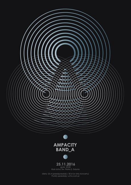 Ampacity - plakat