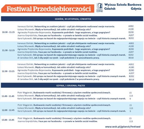 Plan Festiwalu Przedsiębiorczości w WSB